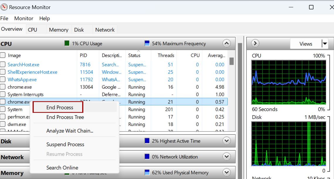 Windows 11 Resource Monitor